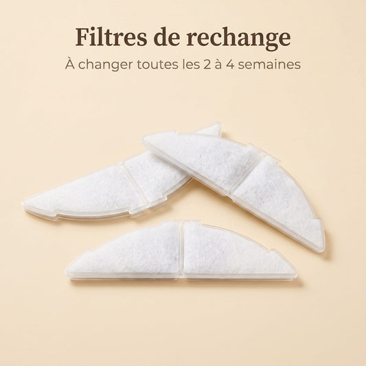 Filtres de rechange pour la fontaine à eau chat sans fil La Nomade