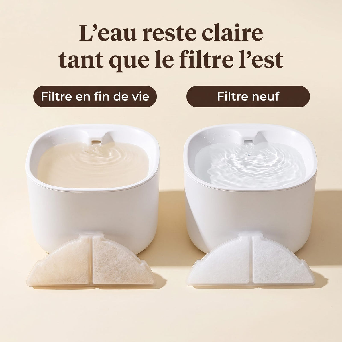 Comparaison entre une fontaine à filtre usé et une fontaine à filtre neuf