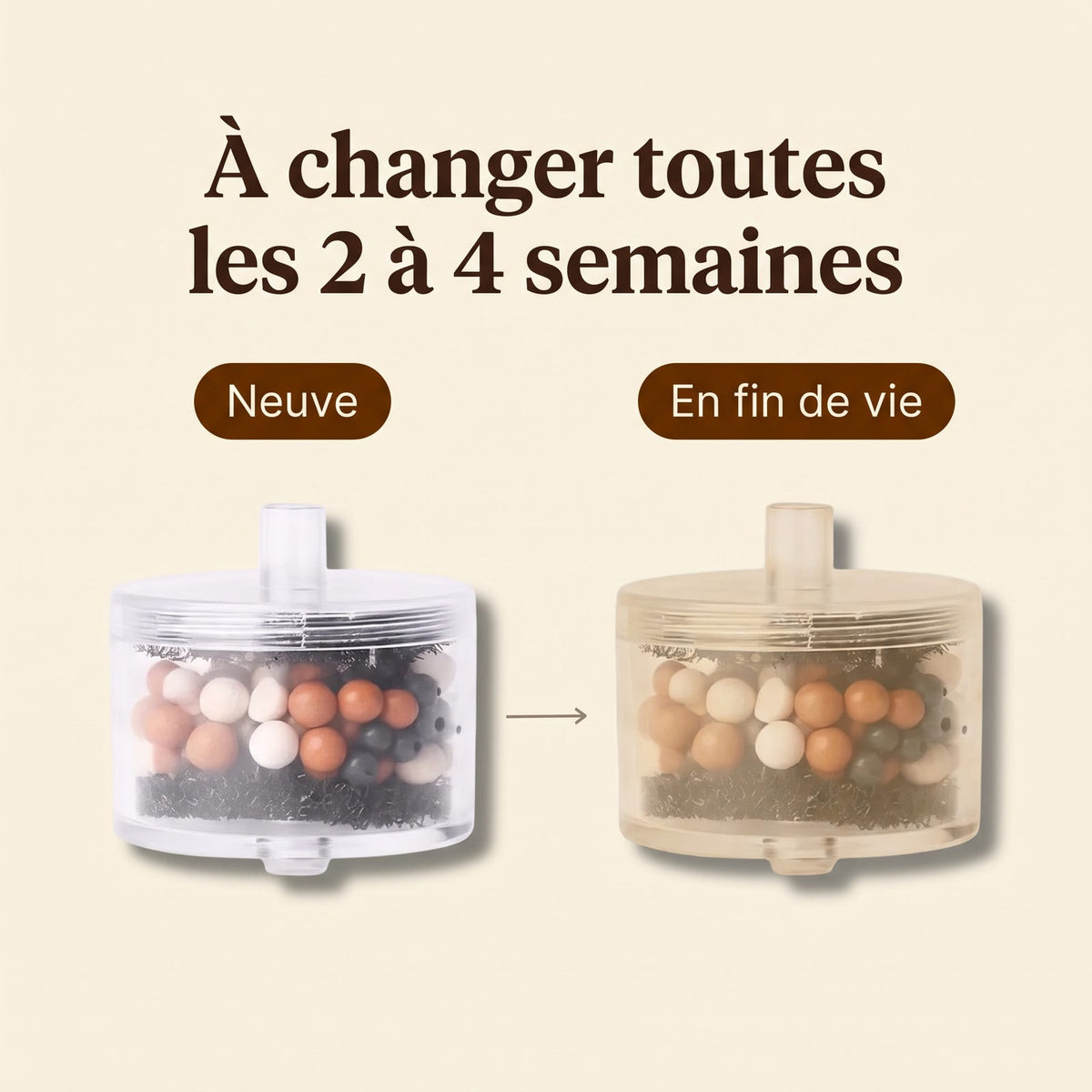 Filtre neuf et filtre en fin de vie après plusieurs semaines d'utilisation