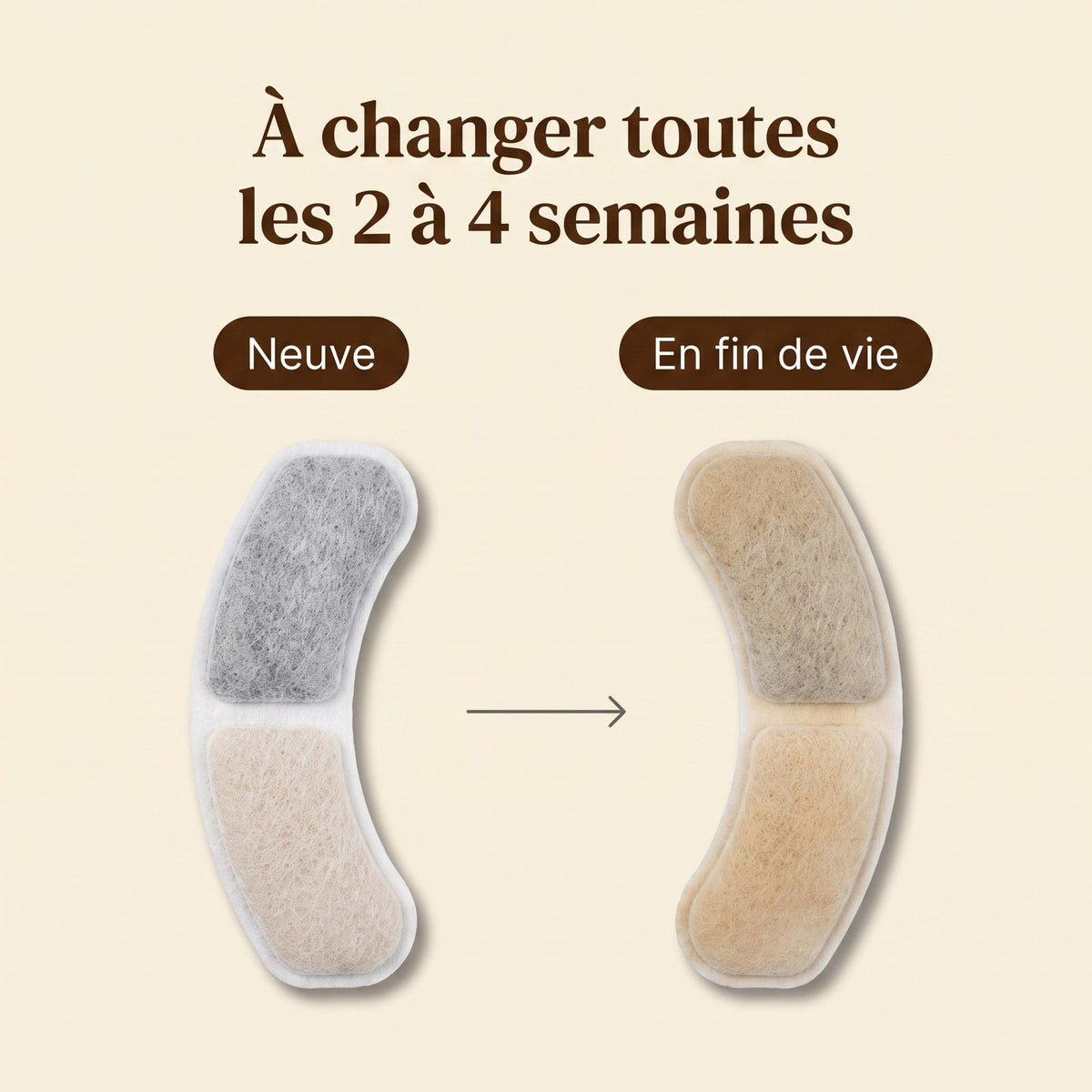 Filtre neuf et filtre en fin de vie après plusieurs semaines d'utilisation