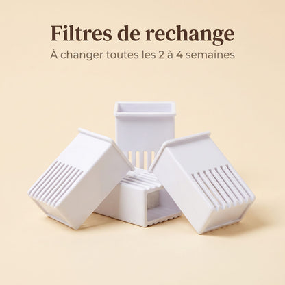 Filtres de rechange pour la fontaine à eau chat transparente La Claire